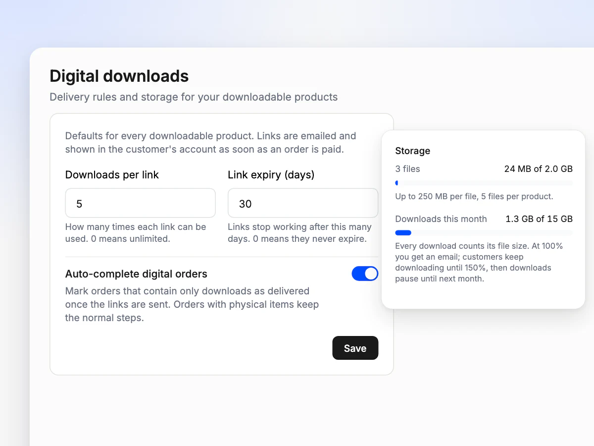 The Digital downloads settings, with downloads per link set to 5, link expiry set to 30 days, and the storage and monthly download meters