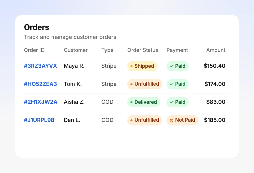 The Orderain orders screen showing a live order queue with status and amounts
